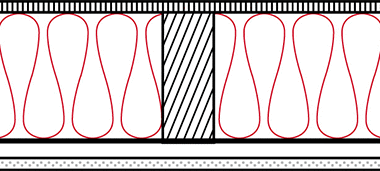 THERMOFLOC Boden-/Deckendämmung