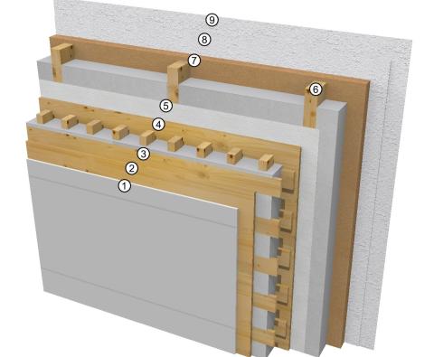 Wandaufbau mit Putz Plus Energie Haus