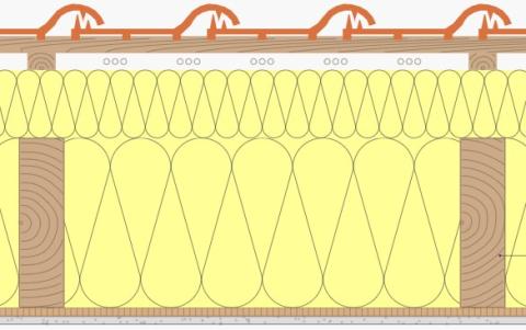 Dachaufbau nach Plus Energie Haus - Variante 1