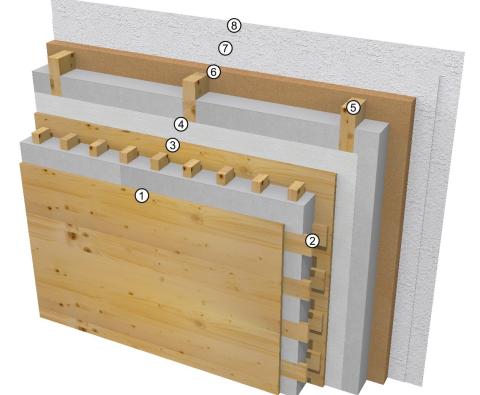 Wand mit Putzträgerplatte Wand mit Putzträgerplatte