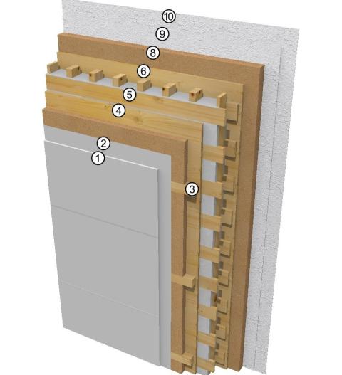 Wandaufbau mit Putz nach GEG 2020 Wandaufbau mit Putz nach GEG 2020