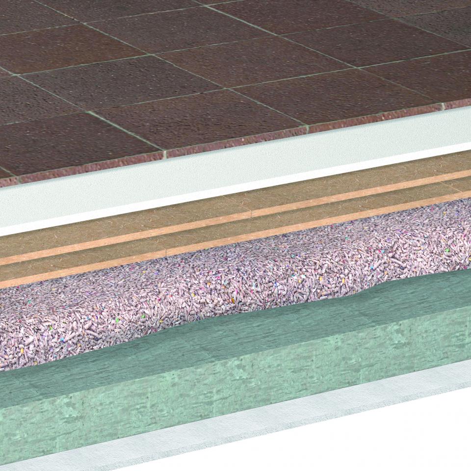 Insulation pellets