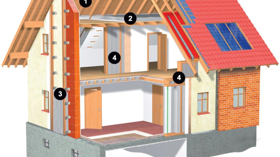 vom-keller-bis-zum-dach vom-keller-bis-zum-dach